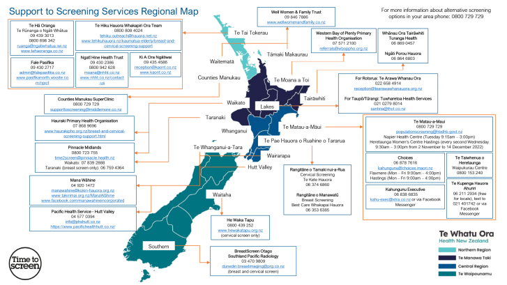 SSS regional map July 2023